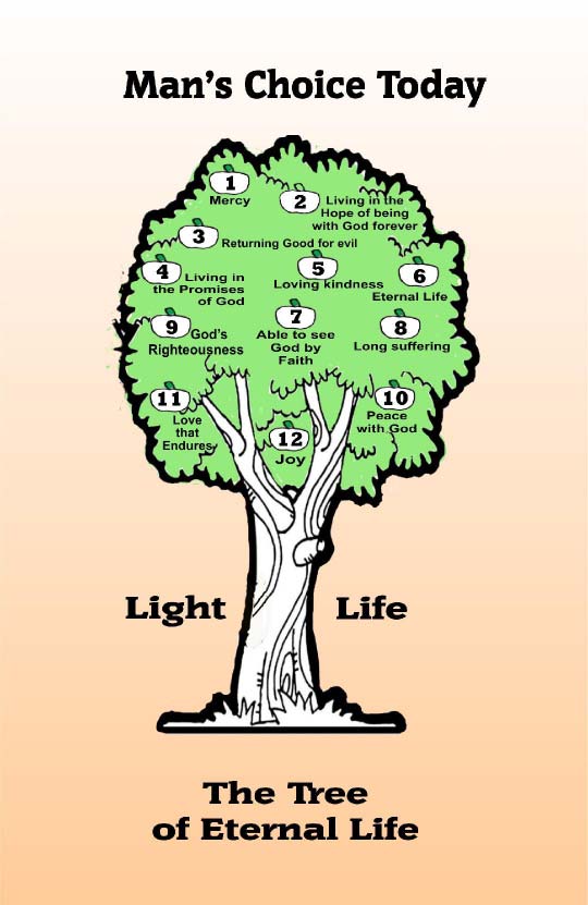 The Tree of Eternal Life